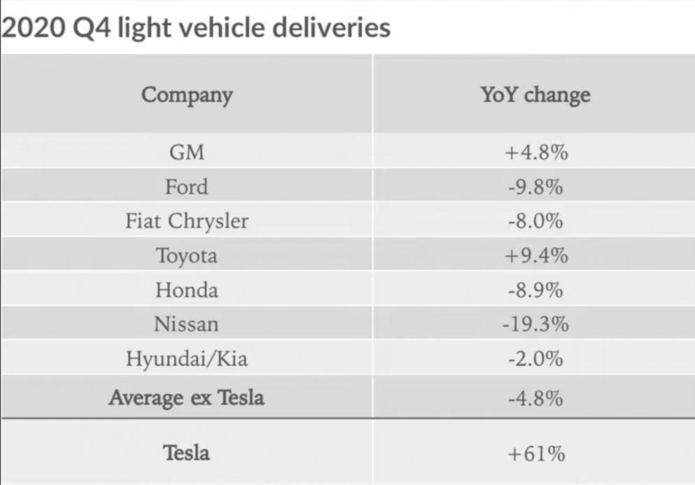 Click image for larger version

Name:	Tsla.jpg
Views:	1
Size:	39.9 КБ
ID:	3700281