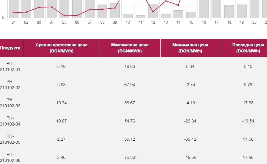 Click image for larger version

Name:	minustokceni.jpg
Views:	1
Size:	60.3 КБ
ID:	3704643