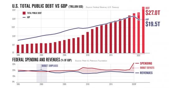 Click image for larger version

Name:	GDBvsDEBT.jpg
Views:	1
Size:	25.9 КБ
ID:	3706382