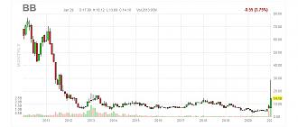 Click image for larger version

Name:	Screenshot_3.jpg
Views:	1
Size:	59.9 КБ
ID:	3709643