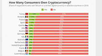 Click image for larger version

Name:	crypto.jpg
Views:	2
Size:	77.3 КБ
ID:	3732283