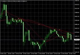Click image for larger version

Name:	trend liniq 4asowa.png
Views:	1
Size:	12.6 КБ
ID:	3736832