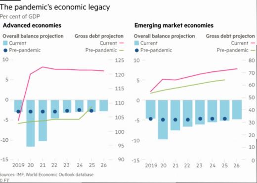 Click image for larger version

Name:	Projections Debt.jpg
Views:	1
Size:	22.8 КБ
ID:	3744517