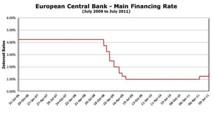 Click image for larger version

Name:	ecb.JPG
Views:	1
Size:	36.2 КБ
ID:	3754404