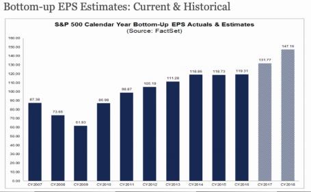 Click image for larger version

Name:	EPS 2018.jpg
Views:	1
Size:	19.2 КБ
ID:	3760283