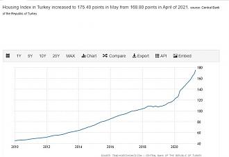 Click image for larger version

Name:	turkey housing index.JPG
Views:	2
Size:	46.8 КБ
ID:	3787732