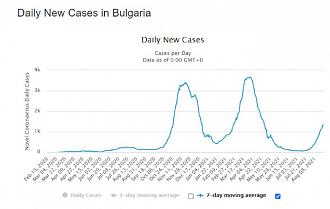 Click image for larger version

Name:	bulg.jpg
Views:	3
Size:	41.0 КБ
ID:	3797676