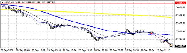 Click image for larger version

Name:	trend.png
Views:	1
Size:	26.3 КБ
ID:	3806291