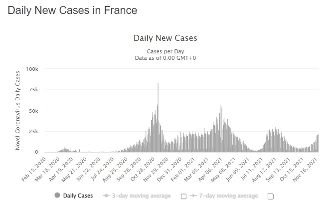 Click image for larger version

Name:	cvd19-france.jpg
Views:	1
Size:	48.2 КБ
ID:	3832578