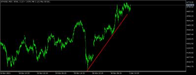 Click image for larger version

Name:	ETHUSDM15 DIVERGENCIA.png
Views:	1
Size:	8.5 КБ
ID:	3838284