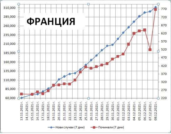 Click image for larger version

Name:	Graph-F.jpg
Views:	1
Size:	46.2 КБ
ID:	3841906