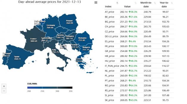 Click image for larger version

Name:	el.energia.jpg
Views:	1
Size:	36.7 КБ
ID:	3843808