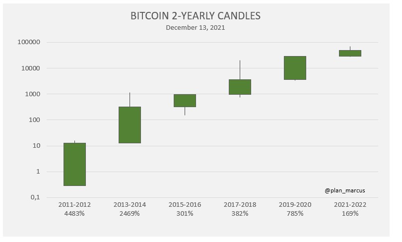 Click image for larger version

Name:	btc3.jpg
Views:	1
Size:	26.8 КБ
ID:	3845873