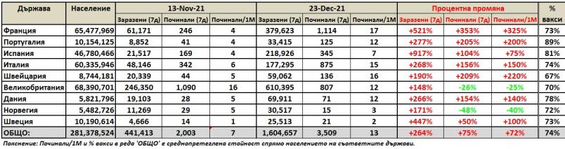 Click image for larger version

Name:	EU-221221.jpg
Views:	1
Size:	52.1 КБ
ID:	3848236