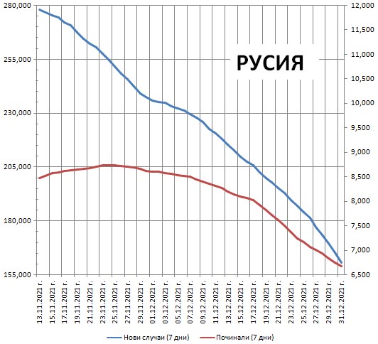 Click image for larger version

Name:	RU-311221.jpg
Views:	1
Size:	56.1 КБ
ID:	3850254