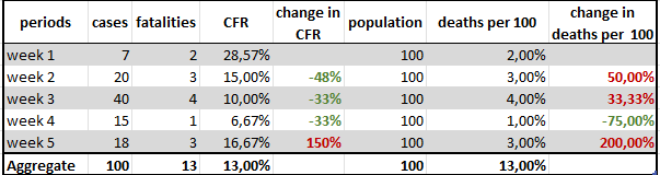 Click image for larger version

Name:	CFR.png
Views:	1
Size:	11.0 КБ
ID:	3853947