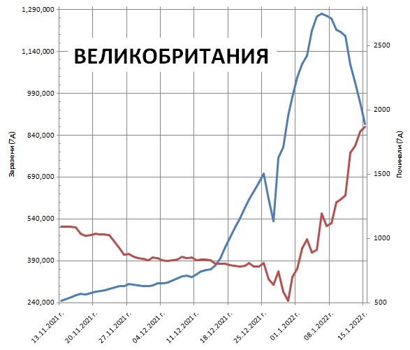 Click image for larger version

Name:	UK-norm-150122.jpg
Views:	2
Size:	61.2 КБ
ID:	3855993