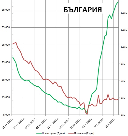 Click image for larger version

Name:	BG-170122.jpg
Views:	1
Size:	58.4 КБ
ID:	3856930