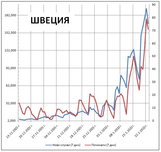 Click image for larger version

Name:	SWE-230122.jpg
Views:	1
Size:	64.2 КБ
ID:	3860195