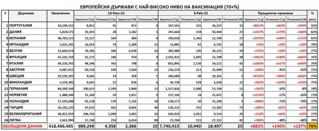 Click image for larger version

Name:	top-maxvax-EUR-030222.JPG
Views:	1
Size:	53.0 КБ
ID:	3867083