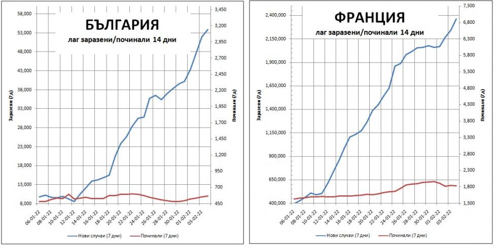 Click image for larger version

Name:	BG-F=L14D-04.02.22.JPG
Views:	1
Size:	71.4 КБ
ID:	3867740