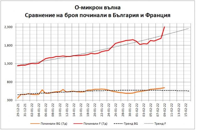 Click image for larger version

Name:	MR-omicron-BG-F.jpg
Views:	1
Size:	47.4 КБ
ID:	3870198