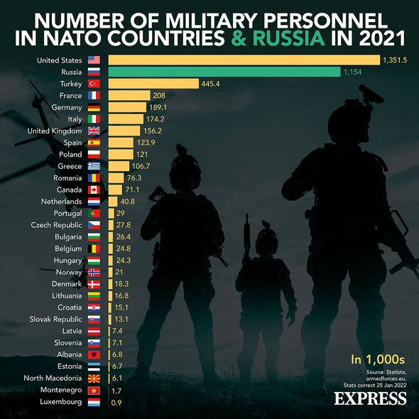 Click image for larger version

Name:	nato-vs-russia-military-size-compared-3879953-1.jpg
Views:	1
Size:	63.1 КБ
ID:	3871115