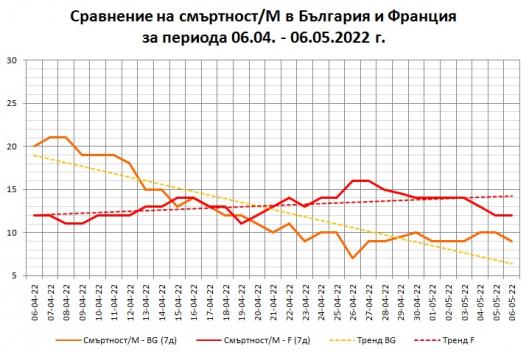 Click image for larger version

Name:	MR1M-BG-F-060522.jpg
Views:	1
Size:	41.8 КБ
ID:	3919101