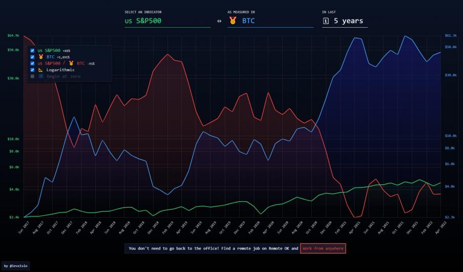 Click image for larger version

Name:	btc1.jpg
Views:	1
Size:	46.6 КБ
ID:	3919167