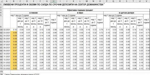 Click image for larger version

Name:	lihvi depoziti.JPG
Views:	1
Size:	43.5 КБ
ID:	3929265