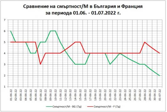 Click image for larger version

Name:	MR-BG-F-010722.jpg
Views:	3
Size:	43.2 КБ
ID:	3941379