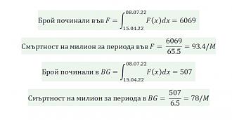 Click image for larger version

Name:	integrals.jpg
Views:	1
Size:	54.7 КБ
ID:	3943999