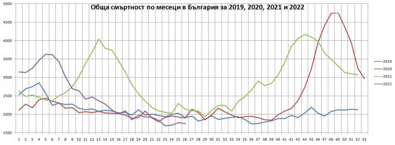 Click image for larger version

Name:	MRM-BG-2019-2022.jpg
Views:	1
Size:	46.1 КБ
ID:	3944178