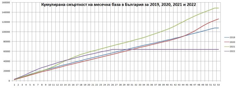 Click image for larger version

Name:	MRC-BG-2019-2022.jpg
Views:	1
Size:	44.8 КБ
ID:	3944179