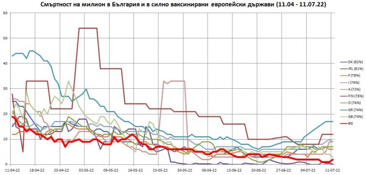 Click image for larger version

Name:	MR-topvax-BG-1104-110722.jpg
Views:	1
Size:	44.1 КБ
ID:	3944974