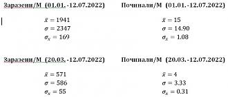 Click image for larger version

Name:	minvax-statdata.jpg
Views:	1
Size:	54.0 КБ
ID:	3946421