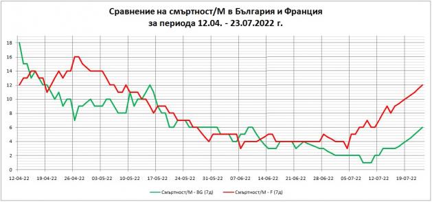 Click image for larger version

Name:	MR-BG-F-230722.jpg
Views:	2
Size:	36.1 КБ
ID:	3950023