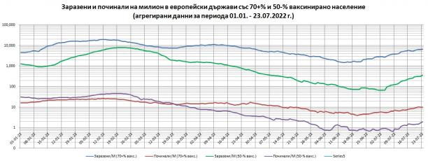 Click image for larger version

Name:	maxvax-minvax-230722.jpg
Views:	1
Size:	32.3 КБ
ID:	3950221