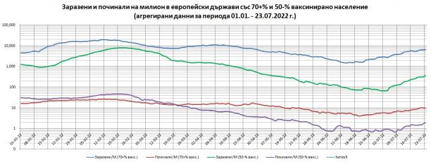 Click image for larger version

Name:	maxvax-minvax-230722.jpg
Views:	1
Size:	32.3 КБ
ID:	3950221