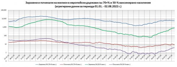 Click image for larger version

Name:	minvax-maxvax-0101-020822.jpg
Views:	1
Size:	30.3 КБ
ID:	3953752