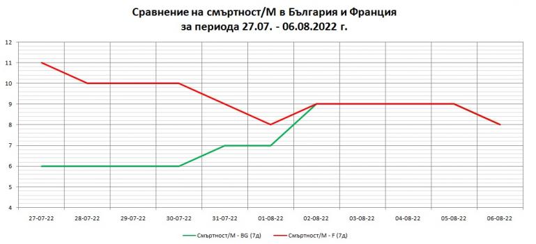 Click image for larger version

Name:	MR-BG-F-2707-060822.jpg
Views:	1
Size:	42.7 КБ
ID:	3955312