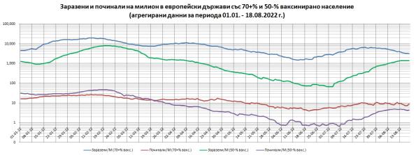 Click image for larger version

Name:	maxvax-minvax-180822.jpg
Views:	1
Size:	30.8 КБ
ID:	3957775