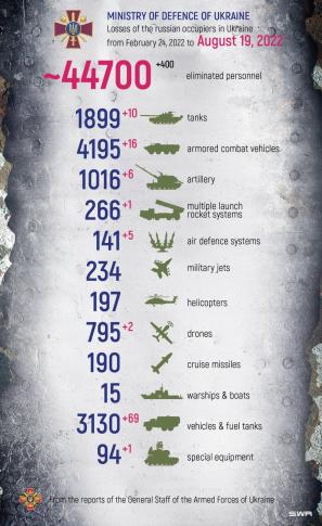 Click image for larger version

Name:	FaghJKZWYAMSnyF.jpg
Views:	1
Size:	30.9 КБ
ID:	3958009