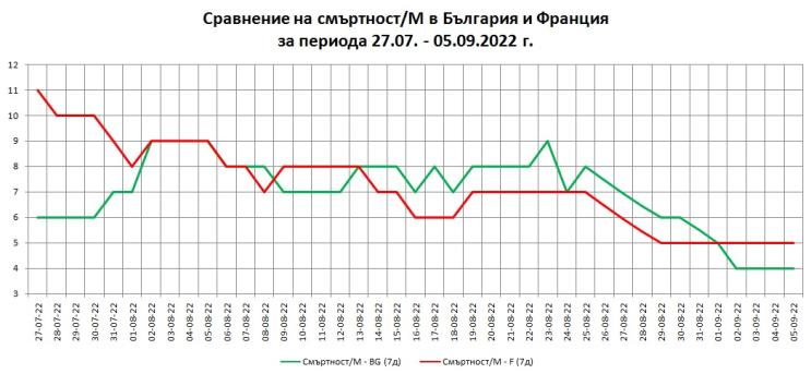 Click image for larger version

Name:	MR-BG-FR-050922.jpg
Views:	1
Size:	45.9 КБ
ID:	3962191