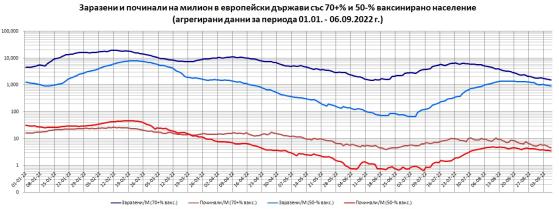 Click image for larger version

Name:	minvax-maxvax-agr-0101-060922.jpg
Views:	1
Size:	29.4 КБ
ID:	3962501