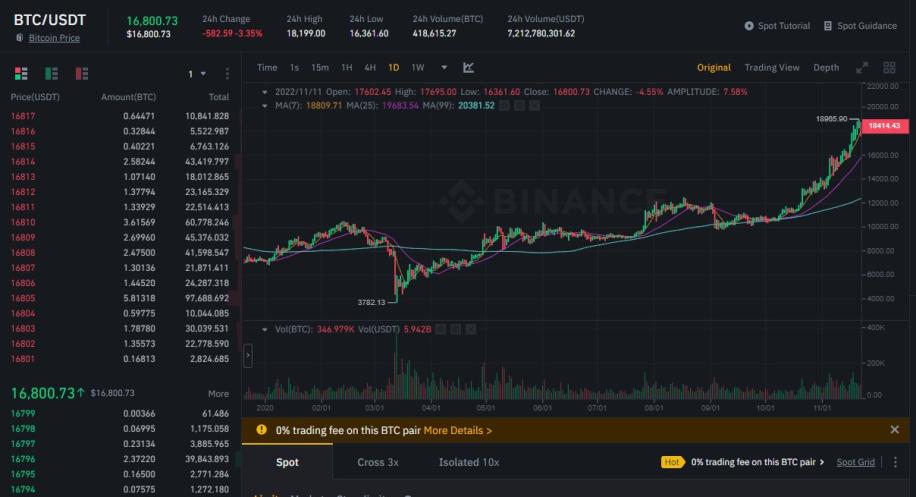 Click image for larger version

Name:	binance.jpg
Views:	1
Size:	49.2 КБ
ID:	3988576