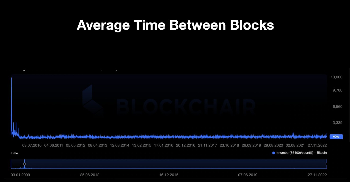 Click image for larger version

Name:	bitcoin-stable.jpg
Views:	4
Size:	81.9 КБ
ID:	4003414