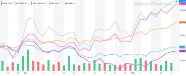 Click image for larger version

Name:	PAAS_YahooFinanceChart.jpg
Views:	1
Size:	9.7 КБ
ID:	4010983