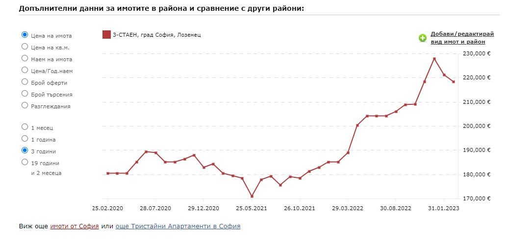 Click image for larger version

Name:	lozenec1.jpg
Views:	1
Size:	62.3 КБ
ID:	4024678