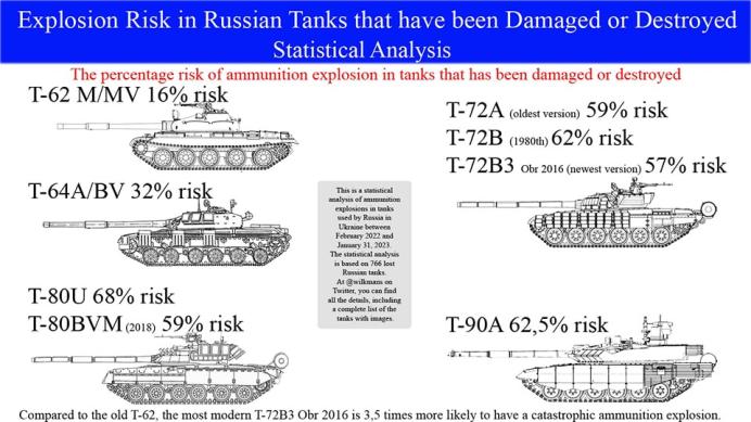 Click image for larger version

Name:	330142528_765588001818223_6269434954028012610_n.jpg
Views:	1
Size:	55.7 КБ
ID:	4026078